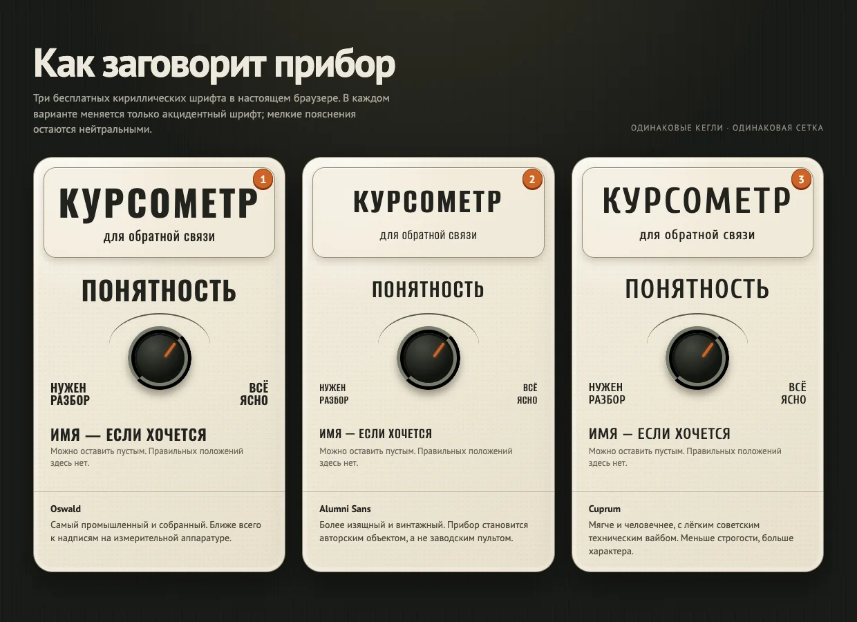 Панель сравнения шрифтов для надписей Курсометра