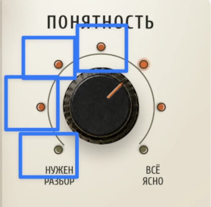 Разметка кликабельных зон вокруг шкалы ручки Курсометра